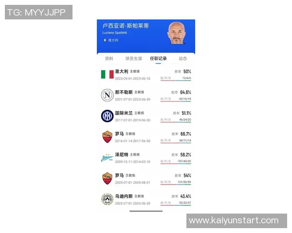 尤文图斯教练人选更新哈维拒绝接触斯帕莱蒂成候选马雷斯卡为长期目标